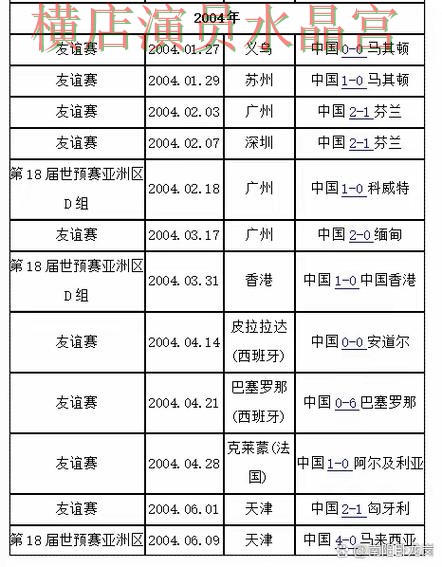 世界杯买球入口伤停信息对判断影响有多大