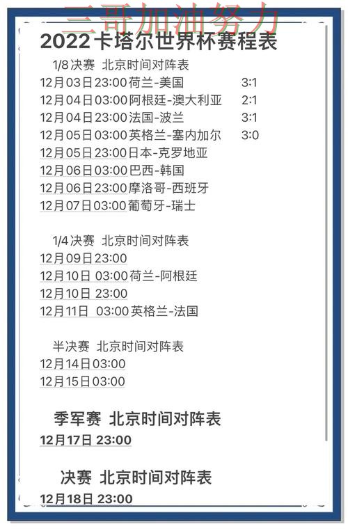 世界杯买球哪个好？一篇讲清楚｜实测对比（世界杯数据）